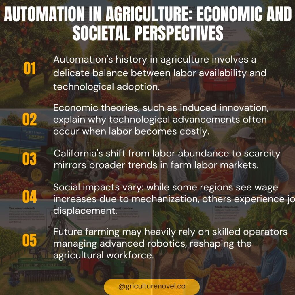  Automation in Agriculture 