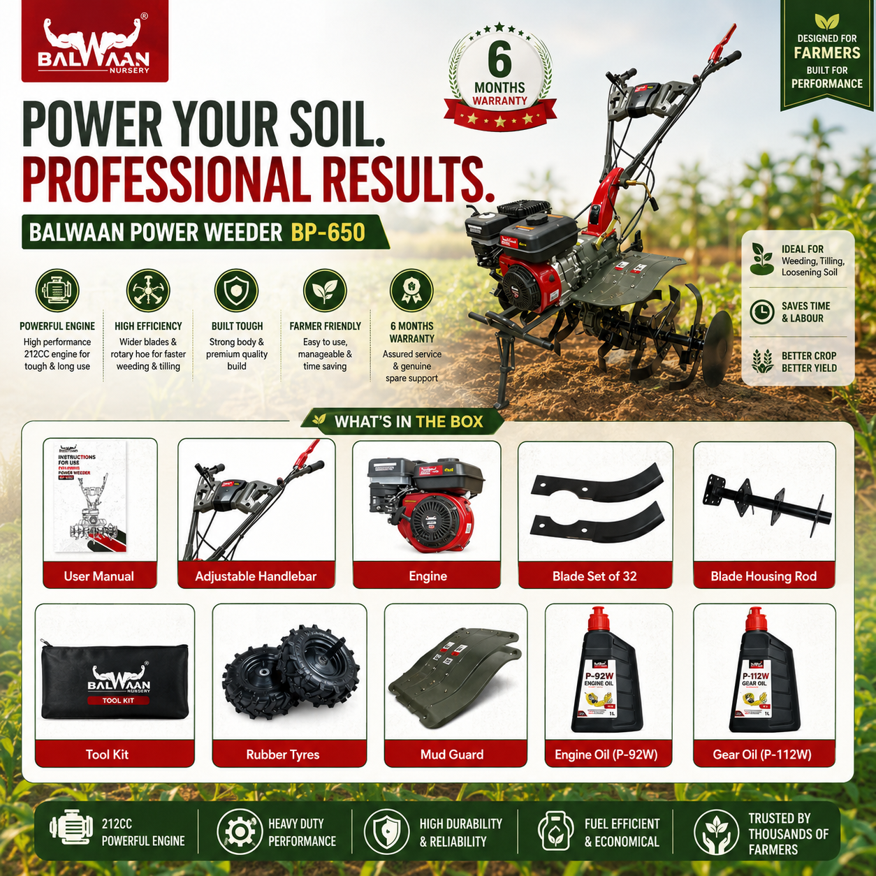 Power Weeder BW-650 — Petrol power weeder with rotary blades for inter-row tillage and weed control, machinery & equipment