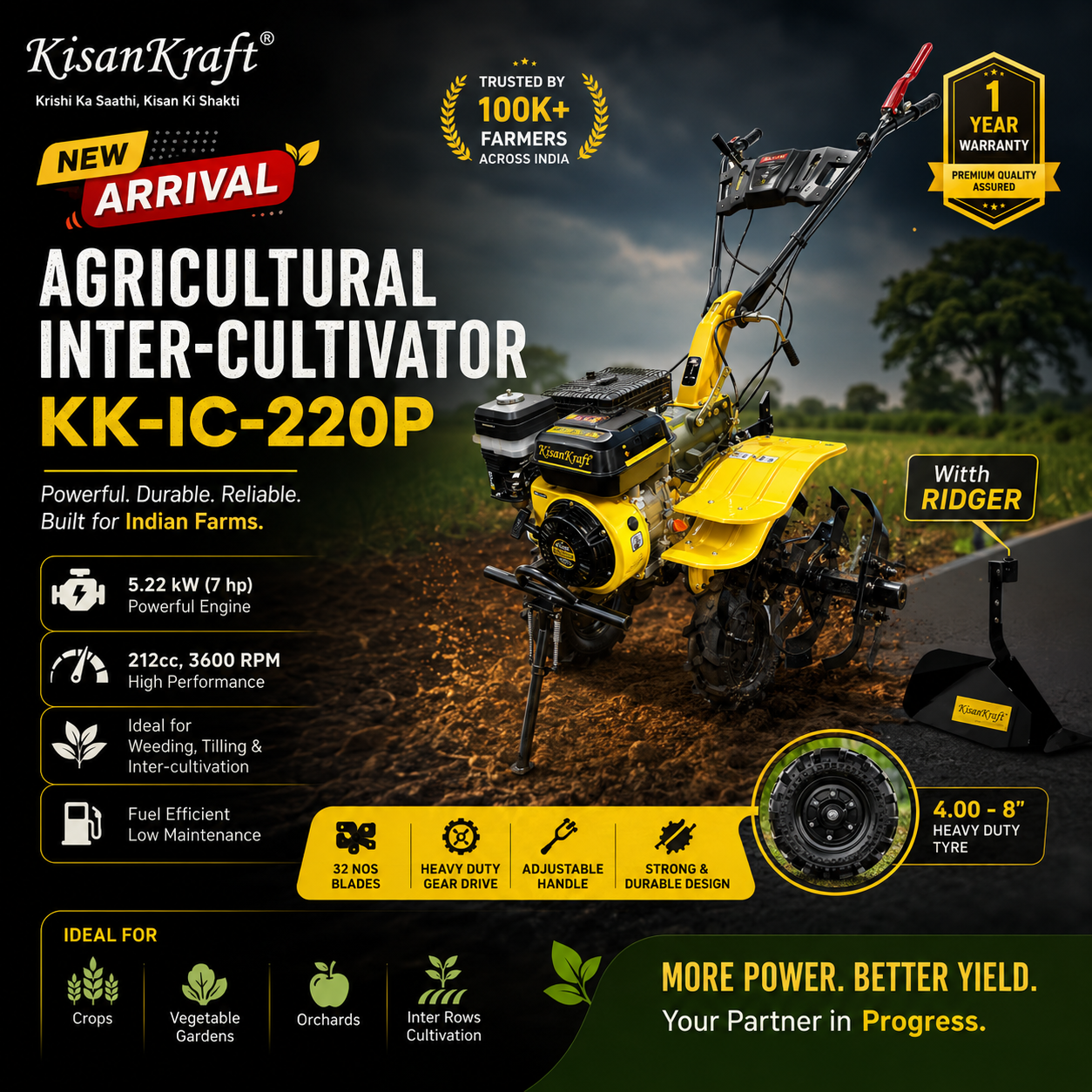 Mini Power Tiller — Compact mechanization solutions for small and medium farms, machinery & equipment