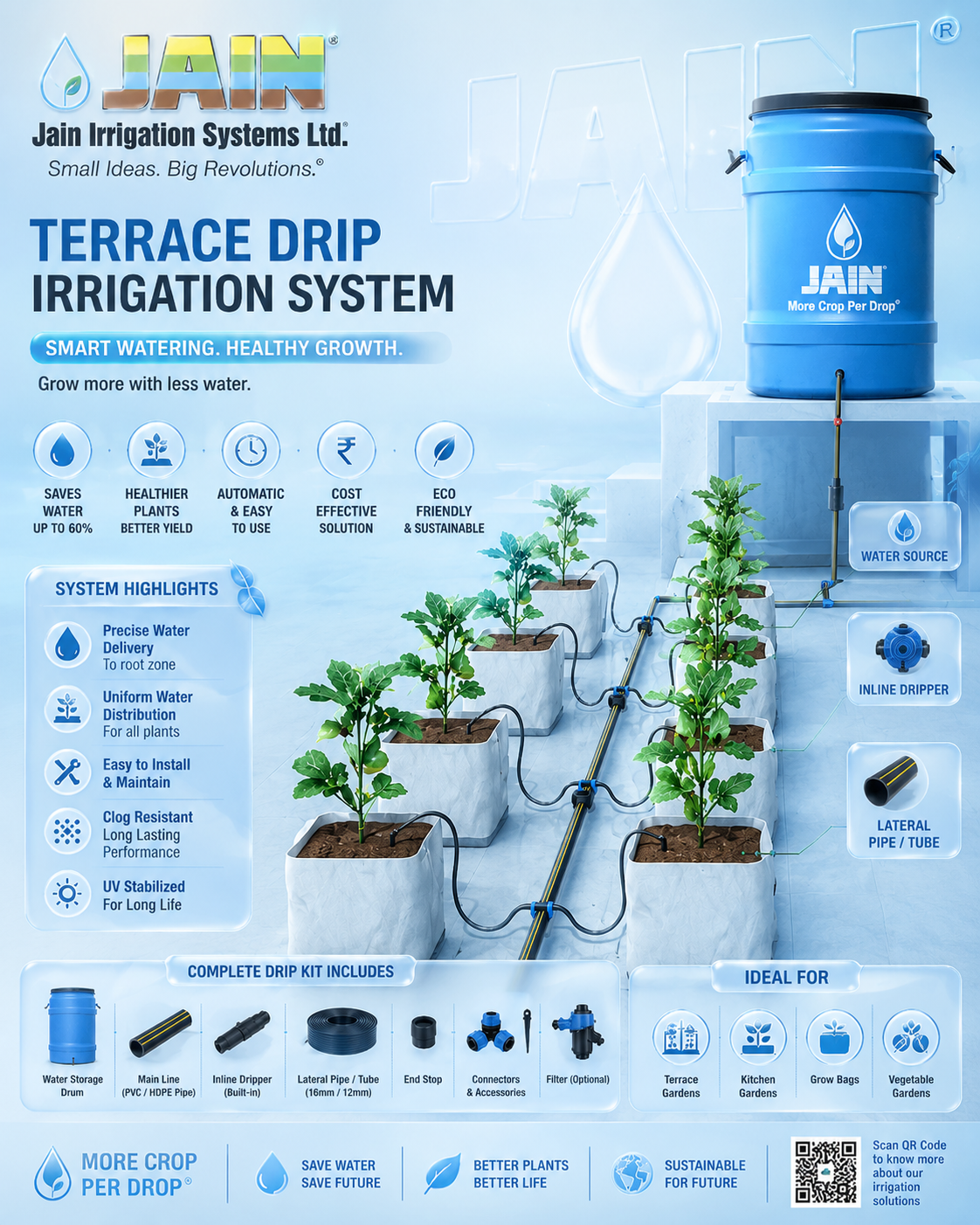 Turbo Key Dripper — Continuous-flushing on-line dripper resisting clogging in drip networks, irrigation & water