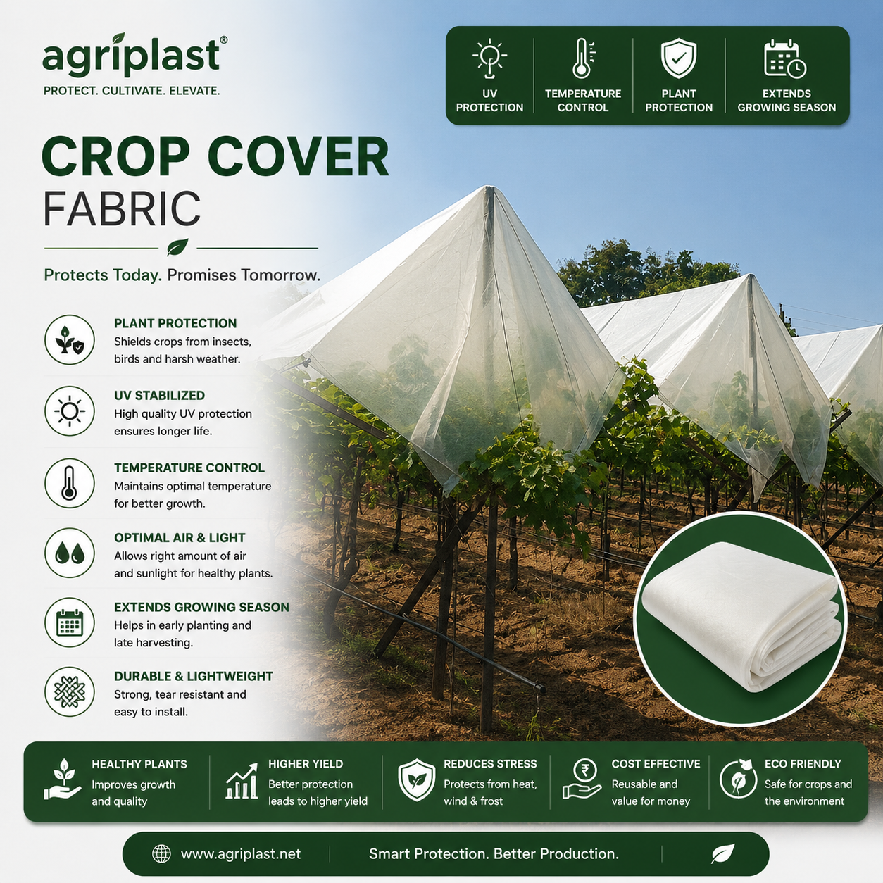 Crop Cover Fabric — Lightweight floating row-cover fabric shielding crops from pests and frost, crop protection