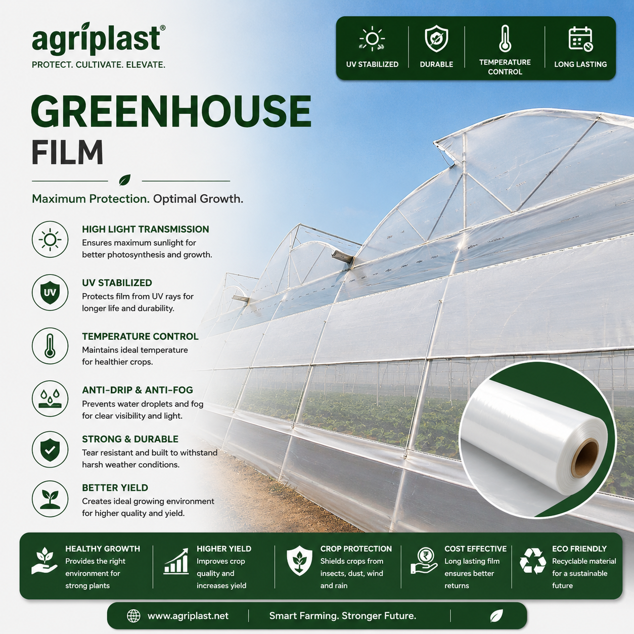 Greenhouse Film — Multi-layer UV-stabilised greenhouse film with anti-drip properties, greenhouse & nursery