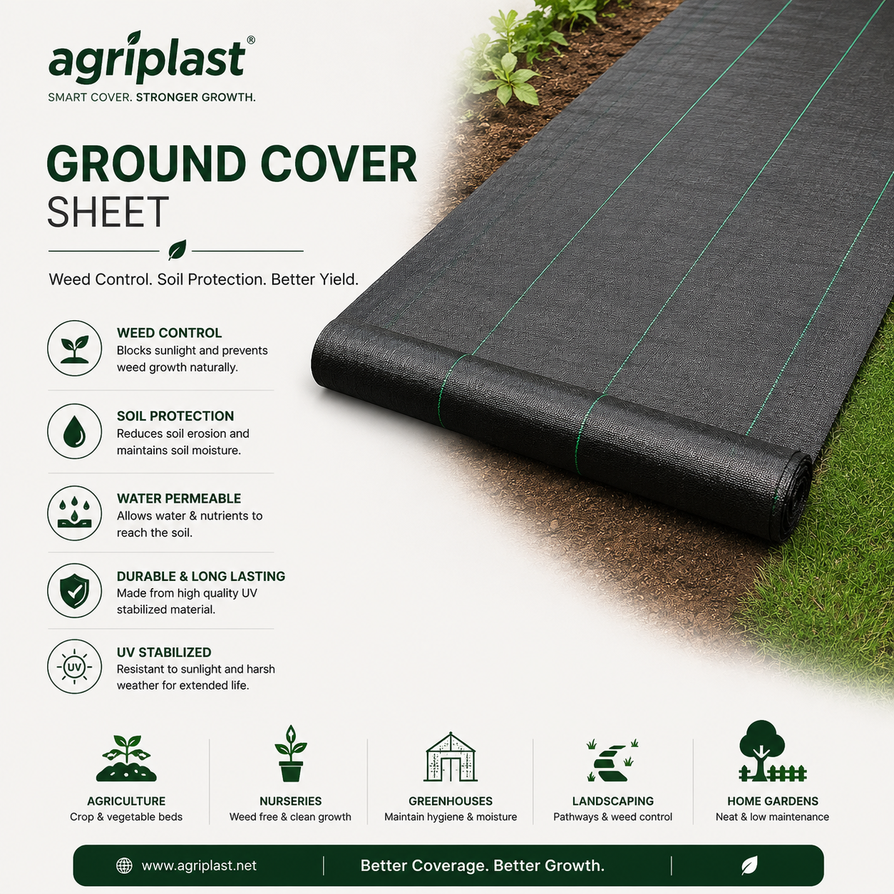 Ground Cover Sheet — Woven weed-mat ground cover controlling weeds and retaining soil moisture, greenhouse & nursery