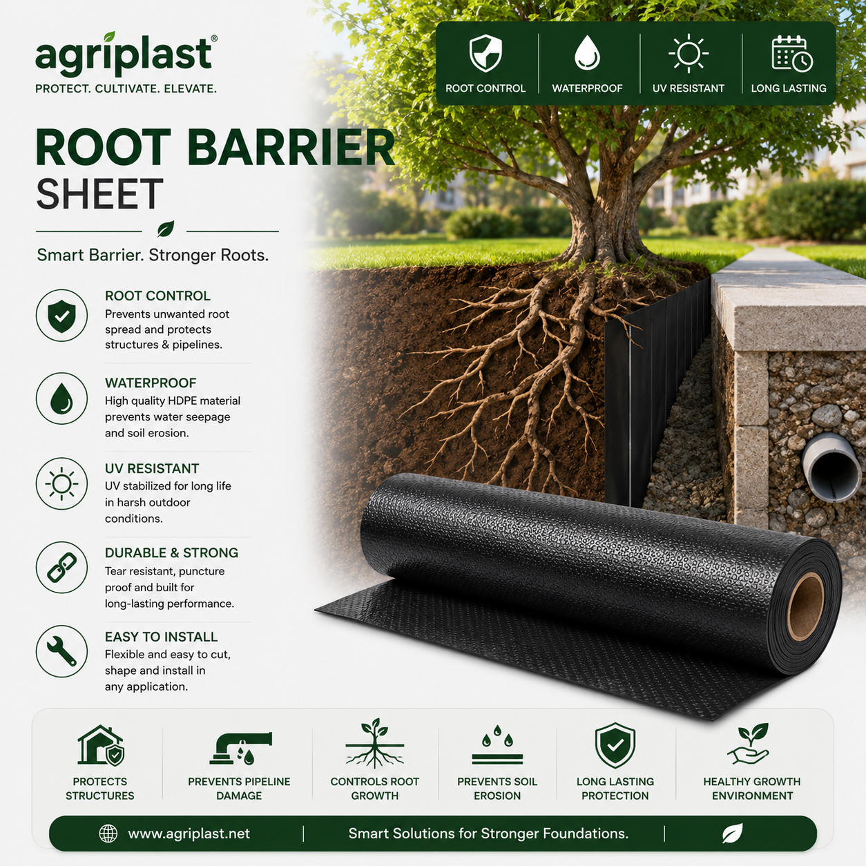 Root Barrier Sheet — Root-control barrier sheet preventing root intrusion in beds and structures, soil & growing media